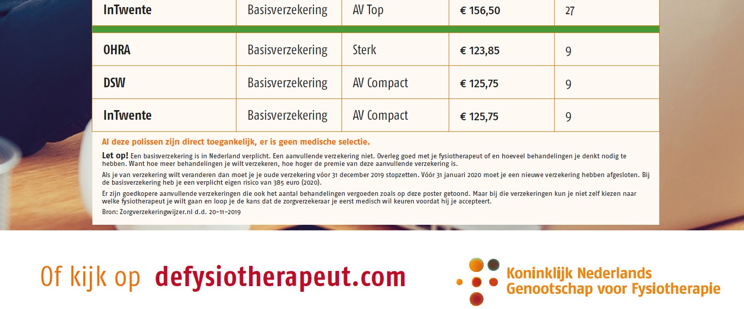zorgverzekering-fysiotherapie-2020 zorgverzekering-fysiotherapie-2020
